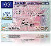 benötigte Unterlagen für den Führerschein
